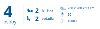 parameter (14)